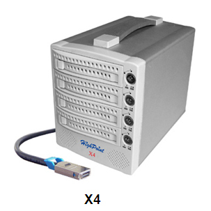 HighPoint发布全系InfiniBand接口存储产品，开启高速数据传输新篇章